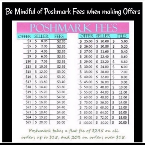 CHANEL Button Earrings - Picture 5 of 5